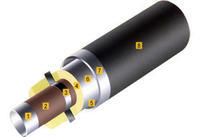 保溫鋼管外滑動式